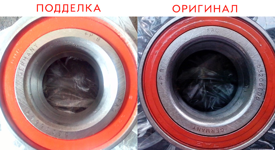 Подшипники: Инновации, которые вращают мир