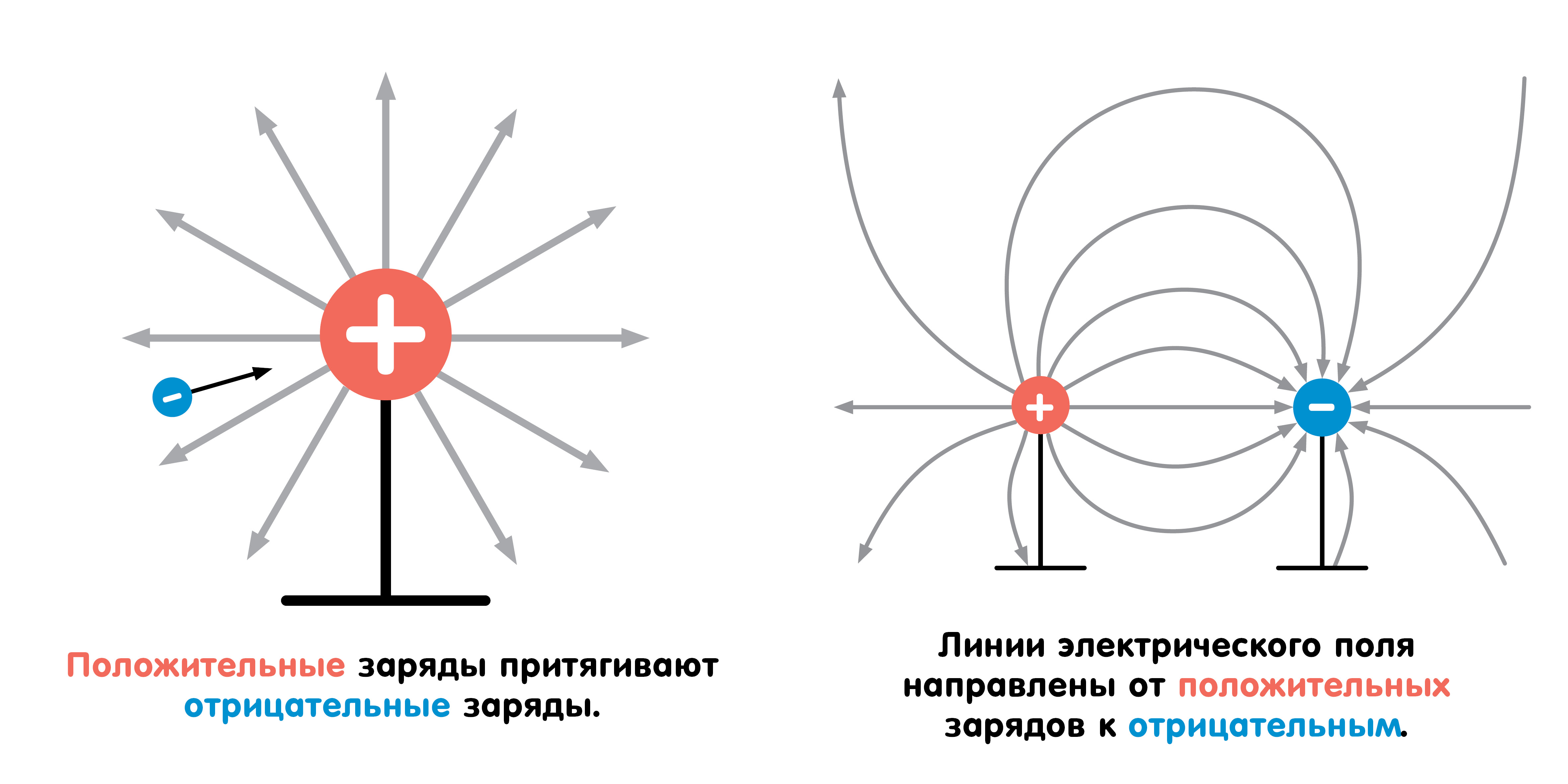 Подшипники: Инновации, которые вращают мир