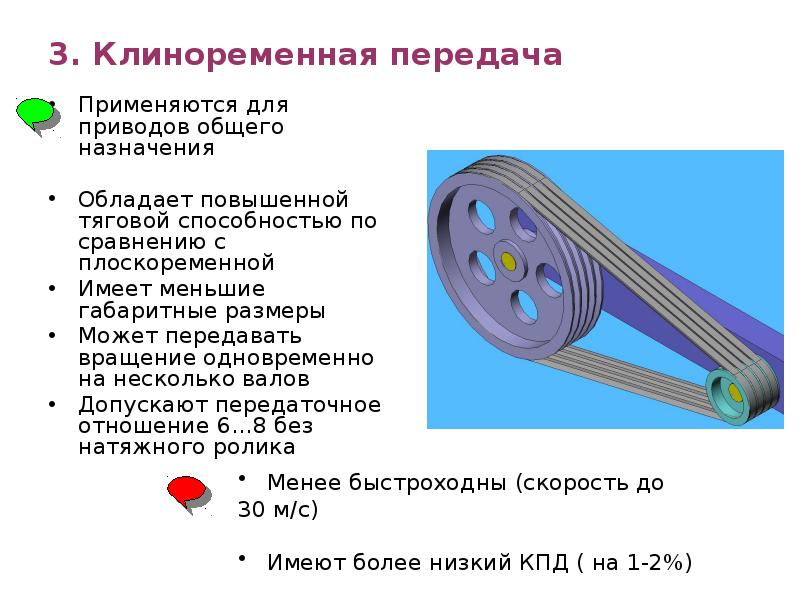 Подшипники: Инновации, которые вращают мир