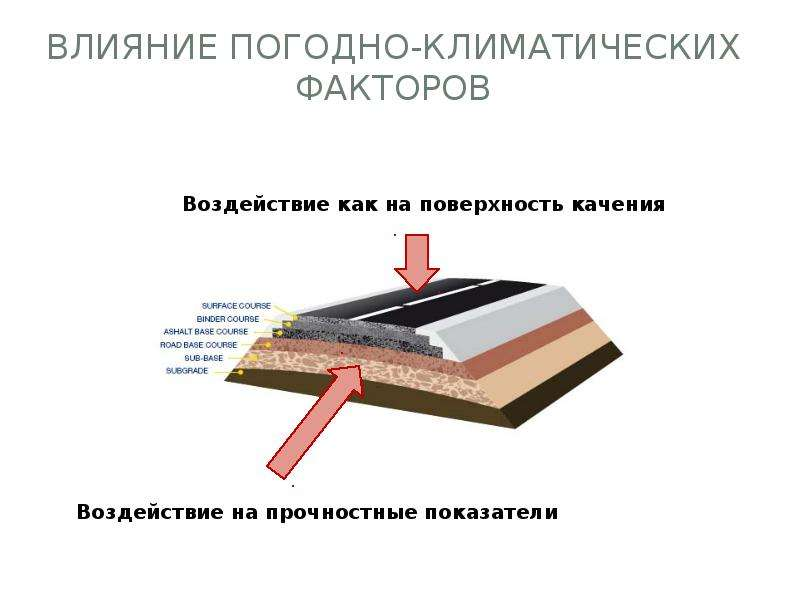 Подшипники: Инновации, которые вращают мир