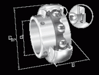 Закрепляемые подшипники GYE45-KRR-B-VA