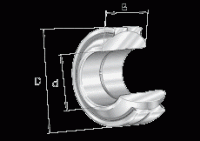 Радиальные шарнирные подшипники GE40-FO-2RS