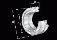 Радиальные шарнирные подшипники GE630-DO