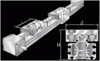 Модули линейного перемещения MKLF32086-ZR