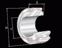 Радиальные шарнирные подшипники GE15-FW