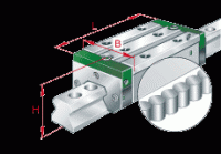 Каретки RWU65-E-H