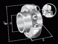 Закрепляемые подшипники GY1106-KRR-B-AS2/V