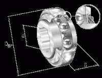 Закрепляемые подшипники GVK100-208-KTT-B-AS2/V