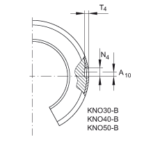 Шарикоподшипники для линейного перемещения KNO40-B-PP, открытое исполнение, уплотнения со всех сторон, смазываемый, самоустанавливающийся