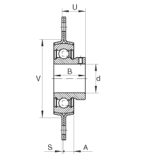 Подшипниковые узлы с корпусами RATY15, Фланцевые подшипниковые узлы с двумя отверстиями, штампованным стальным корпусом, резьбовыми штифтами на внутреннем кольце, P-уплотнениями