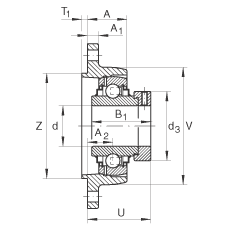 Подшипниковые узлы с корпусами RCJTZ20, Фланцевые подшипниковые узлы с двумя отверстиями, корпусом из серого чугуна, центрирующим буртиком, эксцентриковым закрепительным кольцом, R-уплотнениями