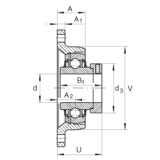 Подшипниковые узлы с корпусами LCJT35-N, Фланцевые подшипниковые узлы с двумя отверстиями, корпусом из серого чугуна, эксцентриковым закрепительным кольцом, лабиринтными уплотнениями с двух сторон (L-уплотнения), температуры от –40 °C до +180 °C