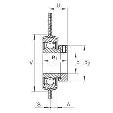 Подшипниковые узлы с корпусами RATR20, Фланцевые подшипниковые узлы с тремя отверстиями, штампованным стальным корпусом, эксцентриковым закрепительным кольцом, P-уплотнениями