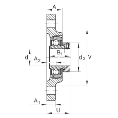 Подшипниковые узлы с корпусами-натяжителями PSFT25, корпус из серого чугуна, подшипник с эксцентриковым закрепительным кольцом, P-уплотнениями