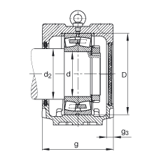 Стационарные корпуса SNV340-F-L + 22332 + DH332, Основные размеры DIN 738/DIN 739, разъемные, для двухрядных радиальных сферических роликоподшипников с цилиндрическим отверстием, с контактными уплотнениями с двумя кромками, под консистентную смазку и масло