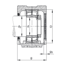 Стационарные корпуса SNV052-F-L + 22205-E1 + DH205, Основные размеры DIN 738/DIN 739, разъемные, для двухрядных радиальных сферических роликоподшипников с цилиндрическим отверстием, с контактными уплотнениями с двумя кромками, под консистентную смазку и масло