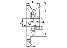 Подшипниковые узлы с корпусами PCJ1-3/4, Фланцевые подшипниковые узлы с четырьмя отверстиями, корпусом из серого чугуна, эксцентриковым закрепительным кольцом по ABMA 15 - 1991, ABMA 14 - 1991, ISO3228, P-уплотнениями, размеры в дюймах