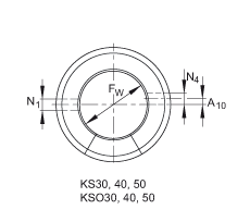 Шарикоподшипники для линейного перемещения KSO30-PP, открытое исполнение, контактные уплотнения с обеих сторон