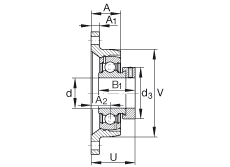 Подшипниковые узлы с корпусами PCJT1-1/8, Фланцевые подшипниковые узлы с двумя отверстиями, корпусом из серого чугуна, эксцентриковым закрепительным кольцом по ABMA 15 - 1991, ABMA 14 - 1991, ISO3228, P-уплотнениями, размеры в дюймах