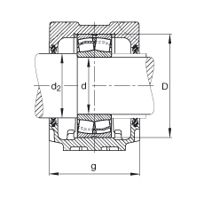 Стационарные корпуса SNV052-F-L + 21304 + DH304, Основные размеры DIN 738/DIN 739, разъемные, для двухрядных радиальных сферических роликоподшипников с цилиндрическим отверстием, с контактными уплотнениями с двумя кромками, под консистентную смазку и масло