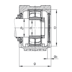 Стационарные корпуса SNV170-F-L + 22316 + TCV316, Основные размеры DIN 738/DIN 739, разъемные, для двухрядных радиальных сферических роликоподшипников с цилиндрическим отверстием, с уплотнениями Taconite, под консистентную смазку и масло