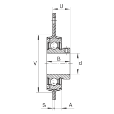 Подшипниковые узлы с корпусами RATRY30, Фланцевые подшипниковые узлы с тремя отверстиями, штампованным стальным корпусом, резьбовыми штифтами на внутреннем кольце, P-уплотнениями