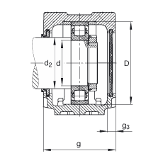 Стационарные корпуса SNV052-F-L + 20304 + DHV304, Основные размеры DIN 738/DIN 739, разъемные, для однорядных радиальных сферических роликоподшипников с цилиндрическим отверстием, с уплотнениями с V-образным кольцом, под консистентную смазку и масло