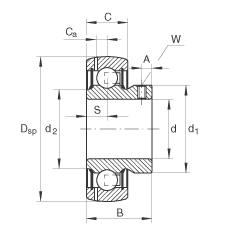 Закрепляемые подшипники GAY15-NPP-B-FA164, сферическое наружное кольцо, фиксация резьбовыми штифтами, двусторонние P-уплотнения, для температур до +250 °C