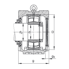 Стационарные корпуса SNV215-F-L + 22320 + TCV320, Основные размеры DIN 738/DIN 739, разъемные, для двухрядных радиальных сферических роликоподшипников с цилиндрическим отверстием, с уплотнениями Taconite, под консистентную смазку и масло