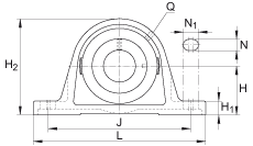 Стационарные подшипниковые узлы RASE75-FA164, корпус из серого чугуна, подшипник с эксцентриковым закрепительным кольцом, R-уплотнениями, для температур до +250 °C