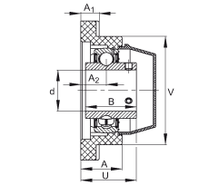 Подшипниковые узлы с корпусами RCJY30-TV-VA, Фланцевые подшипниковые узлы с четырьмя отверстиями, пластмассовым корпусом, закрепляемым подшипником с резьбовыми штифтами на внутреннем кольце, исполнение VA, R-уплотнения