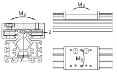 Модули линейного перемещения MKLF52155-ZR, с двумя противоходными каретками