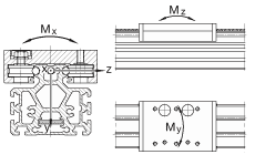 Модули линейного перемещения MLF52155-ZR-GTRI/4, со встроенным планетарным редуктором