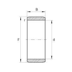 Внутренние кольца PI121620, по ABMA 18.2 - 1982, размеры в дюймах