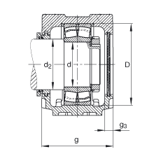 Стационарные корпуса SNV052-F-L + 22205-E1 + TSV205, Основные размеры DIN 738/DIN 739, разъемные, для двухрядных радиальных сферических роликоподшипников с цилиндрическим отверстием, с лабиринтными уплотнениями, под консистентную смазку и масло