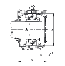 Стационарные корпуса SNV250-F-L + 222S.415-MA + TCV528, Основные размеры DIN 736/DIN 737, разъемные, для разъемных двухрядных радиальных сферических роликоподшипников, с уплотнениями Taconite, под консистентную смазку и масло