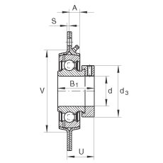 Подшипниковые узлы с корпусами GRA45, Фланцевые подшипниковые узлы с тремя/четырьмя отверстиями, штампованным стальным корпусом, эксцентриковым закрепительным кольцом, P-уплотнениями