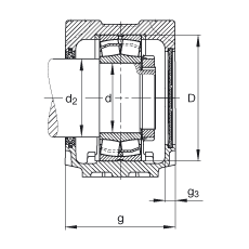 Стационарные корпуса SNV052-F-L + 21304 + FSV304, Основные размеры DIN 738/DIN 739, разъемные, для двухрядных радиальных сферических роликоподшипников с цилиндрическим отверстием, с войлочными уплотнениями, под консистентную смазку и масло