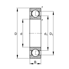 Шарикоподшипники радиальные 16008, Основные размеры по DIN 625-1