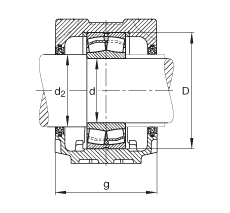 Стационарные корпуса SNV052-F-L + 21304 + FSV304, Основные размеры DIN 738/DIN 739, разъемные, для двухрядных радиальных сферических роликоподшипников с цилиндрическим отверстием, с войлочными уплотнениями, под консистентную смазку и масло