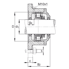 Фланцевые корпуса F515-B-L + 20215K, квадратные, для подшипников с коническим отверстием и закрепительной втулкой, с войлочным уплотнением, под консистентную смазку