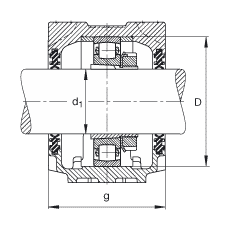 Стационарные корпуса SNV052-F-L + 20205K + H205X013 + DH505, Основные размеры DIN 736/DIN 737, разъемные, для однорядных радиальных сферических роликоподшипников с коническим отверстием и закрепительной втулкой, с контактными уплотнениями с двумя кромками, под консистентную смазку и масло