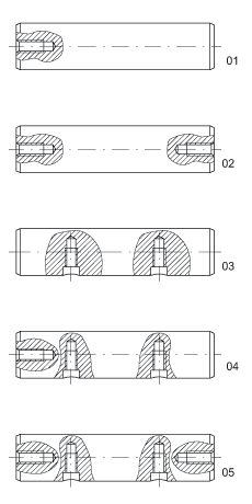 Сплошные цилиндрические направляющие W15, Сплошные цилиндрические направляющие, с осевыми и/или радиальными резьбовыми отверстиями