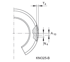 Шарикоподшипники для линейного перемещения KNO25-B, открытое исполнение, смазываемый, самоустанавливающийся