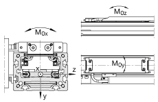 Модули линейного перемещения MKUVS42-LM-ADA-KT-STOD, Модули линейного перемещения с шариковой линейной направляющей и прямым приводом