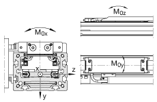 Модули линейного перемещения MKUVS42-LM-KT-STOD, Модули линейного перемещения с шариковой линейной направляющей и прямым приводом