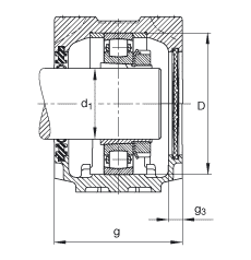 Стационарные корпуса SNV052-F-L + 20205K + H205 + DH505, Основные размеры DIN 736/DIN 737, разъемные, для однорядных радиальных сферических роликоподшипников с коническим отверстием и закрепительной втулкой, с контактными уплотнениями с двумя кромками, под консистентную смазку и масло