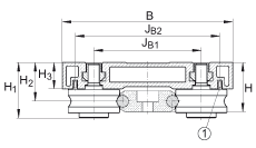 Каретки LFCL42, полая каретка, беззазорная; возможно коррозионностойкое исполнение