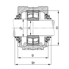 Стационарные корпуса SNV180-F-L + 22317 + TCV317, Основные размеры DIN 738/DIN 739, разъемные, для двухрядных радиальных сферических роликоподшипников с цилиндрическим отверстием, с уплотнениями Taconite, под консистентную смазку и масло