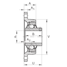Подшипниковые узлы с корпусами RCJTY15, Фланцевые подшипниковые узлы с двумя отверстиями, корпусом из серого чугуна, резьбовыми штифтами на внутреннем кольце, R-уплотнениями